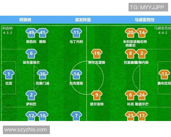 英超精彩对决尤文图斯逆转阿森纳战术解析引发全场热潮