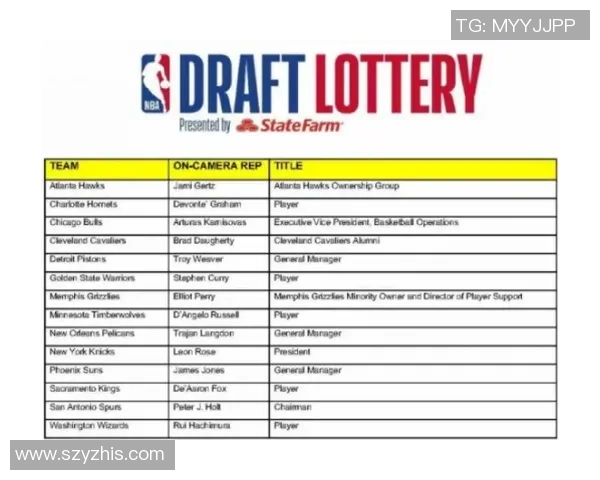 姚明抽中状元签的背后故事与中国篮球的未来展望