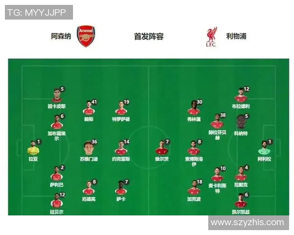 欧联杯焦点战阿森纳与利物浦握手言和精彩瞬间引发全场热议 欧联杯焦点战阿森纳与利物浦握手言和精彩瞬间引发全场热议